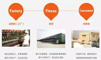 中小微企業(yè)互聯(lián)網(wǎng)時(shí)代起步指南 他山之石，可以攻玉