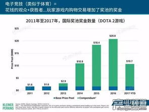 移動(dòng)互聯(lián)網(wǎng)用戶破七億，中國市場引領(lǐng)全球互聯(lián)網(wǎng)銷售新浪潮